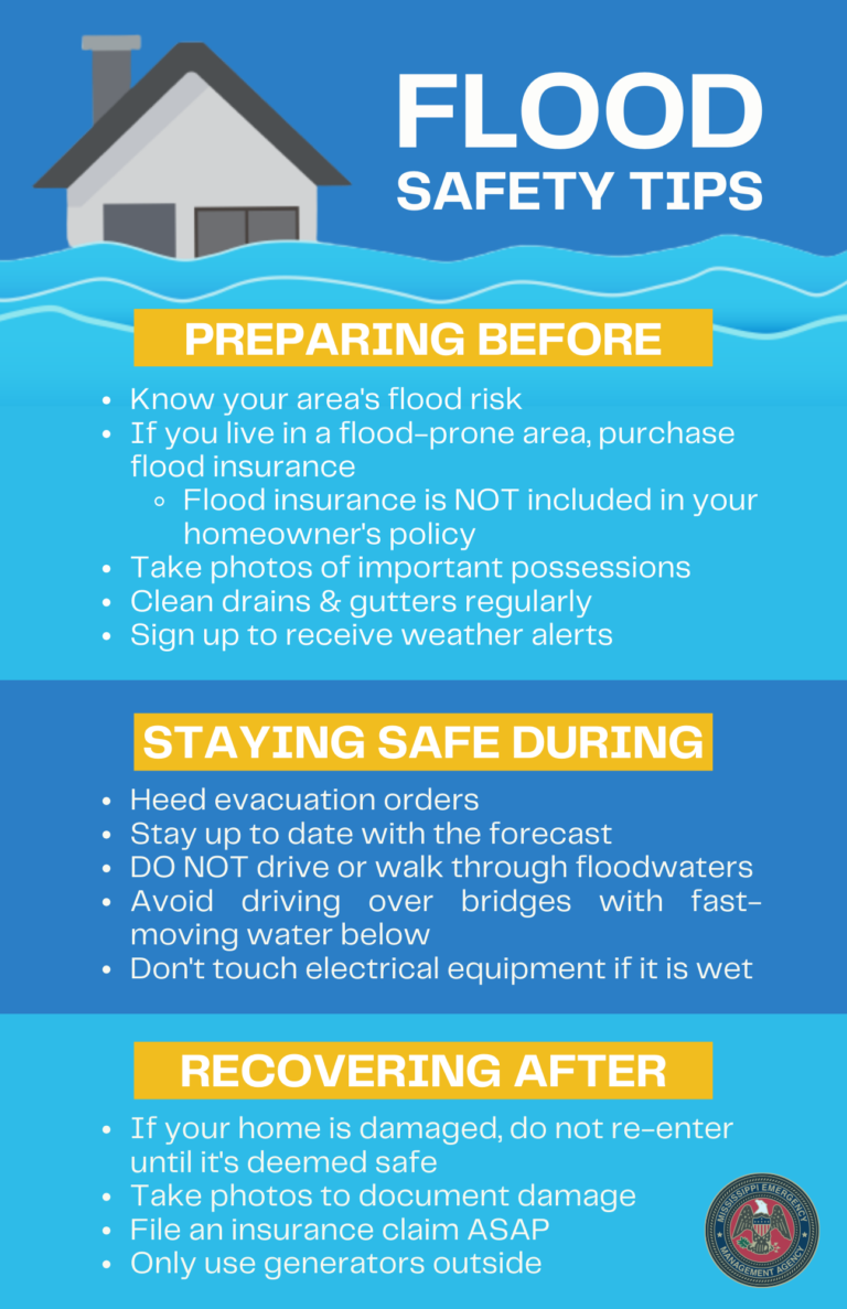 Flood Safety Tips Mema 8630